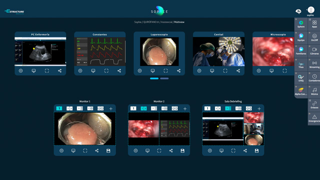Multiview Visualiza todo en una sola pantalla
